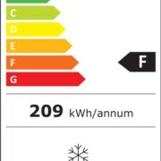 fb3095-91energi