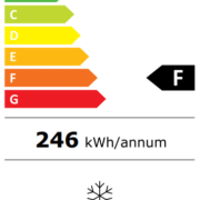 agb419f1aw-energi