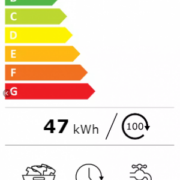 lr612E840Energi