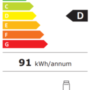 KIR81ADD0energi